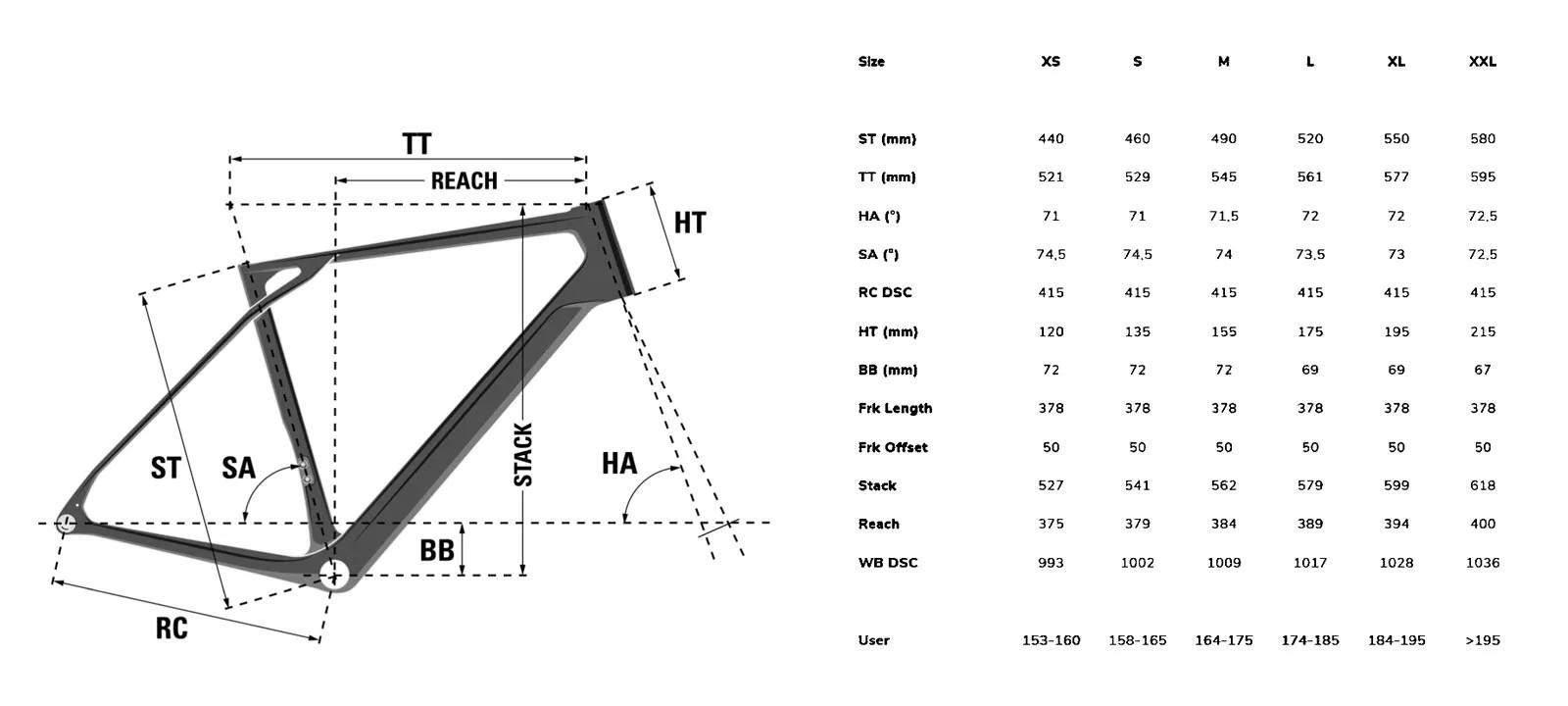 2025-Lapierre-Pulsium-v4-lightweight-aff